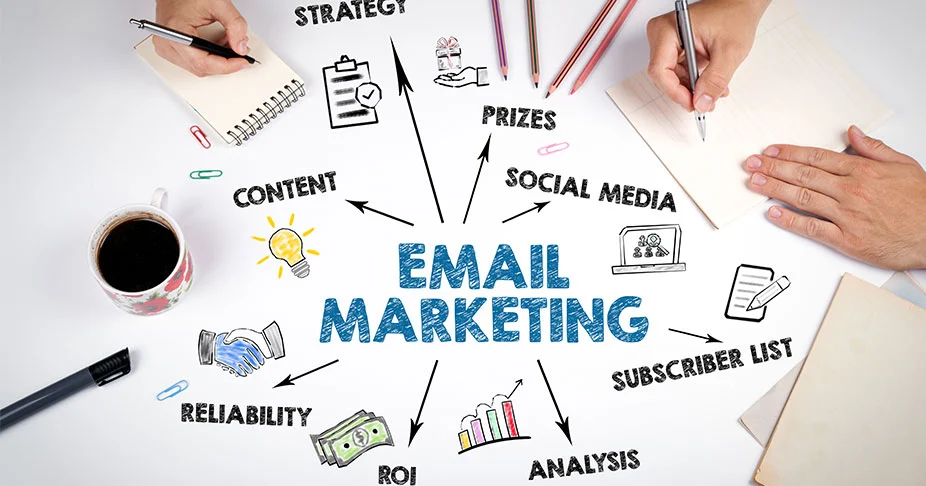 Email Marketing